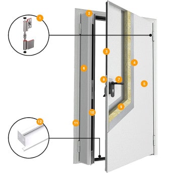 Конструкция огнестойкой двери